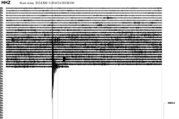 Lidé na Karvinsku pocítili důlní otřes, báňští záchranáři prověřují situaci v dolech