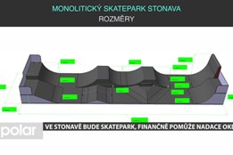 Ve Stonavě bude skatepark, finančně pomůže Nadace OKD